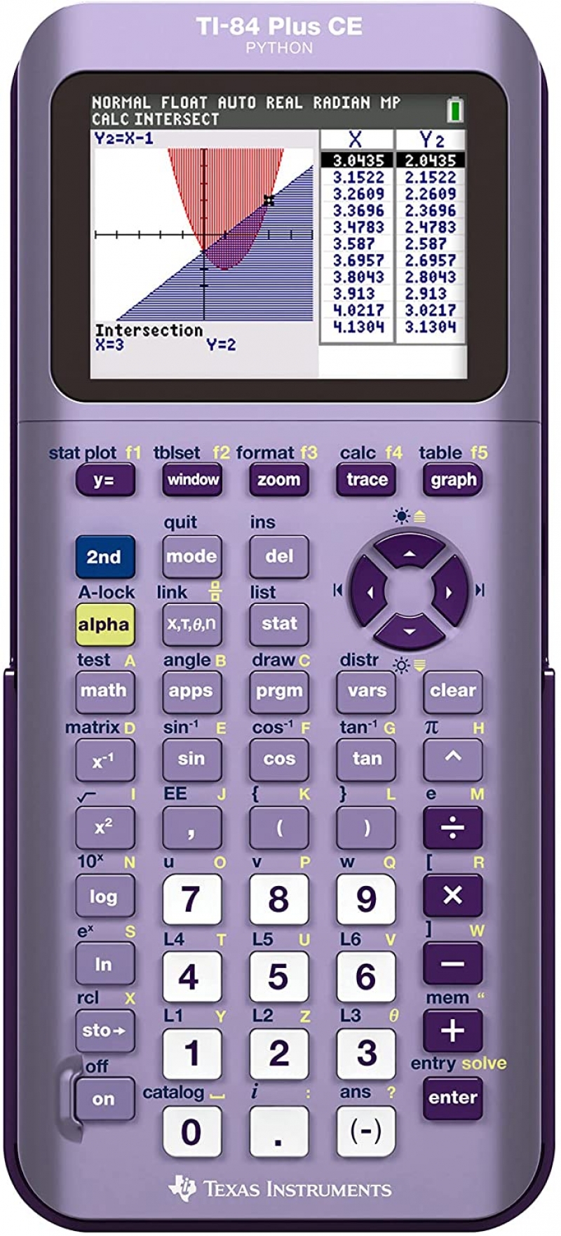 ihocon: Texas Instruments TI-84 Plus CE Python Color Graphing Calculator 彩色圖形計算器