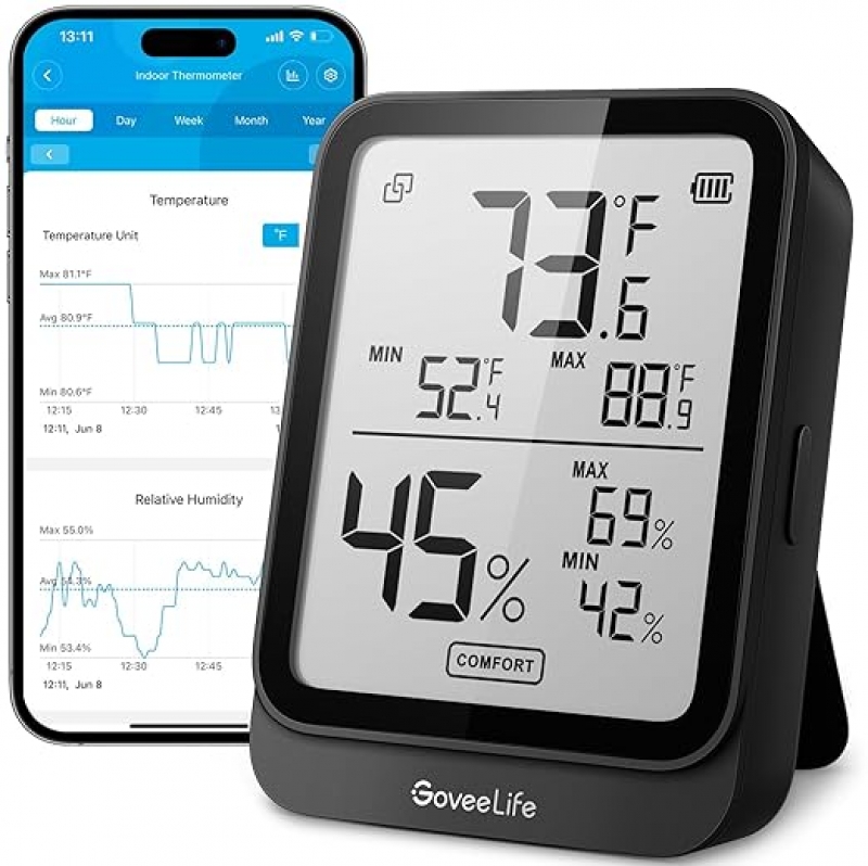 ihocon: GoveeLife Hygrometer Thermometer H5104, Bluetooth Room Temperature Monitor with APP Alert and 2 Years Date Storage 藍牙室內溫度及濕度計